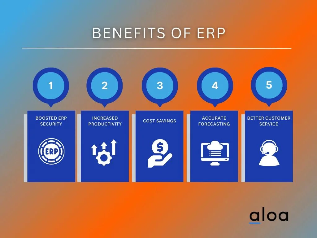 Benefits of ERP