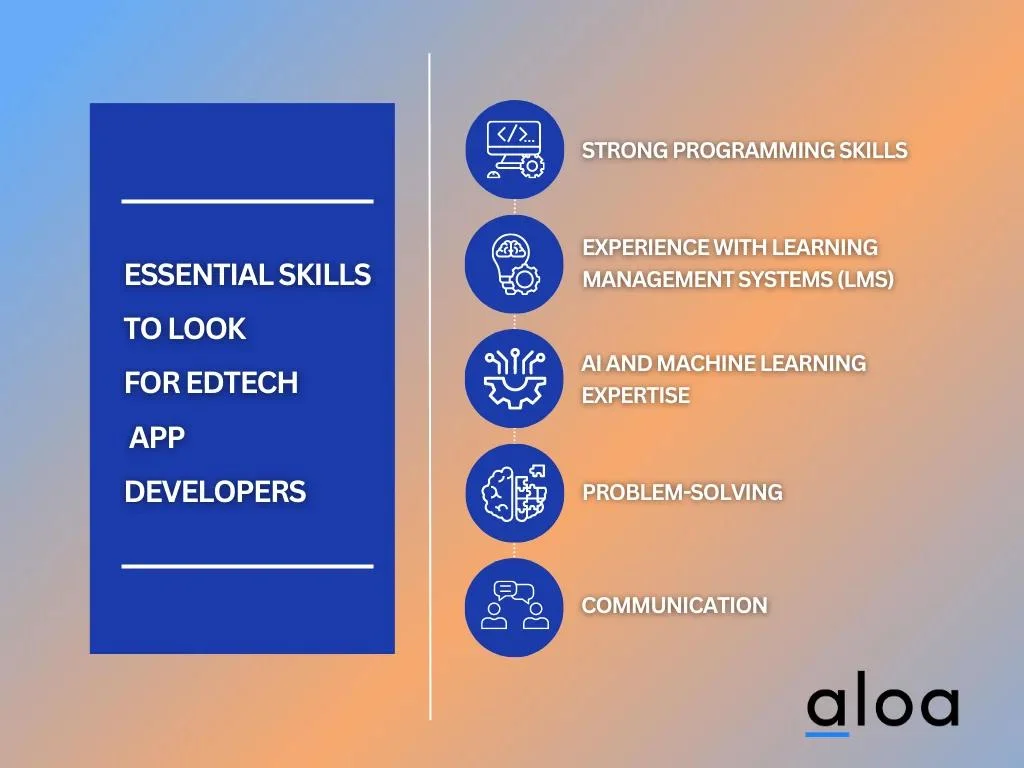 Essential Skills to Look for EdTech App Developers