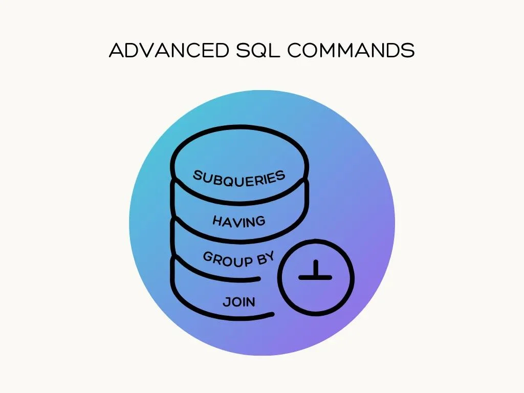 Advanced SQL Commands