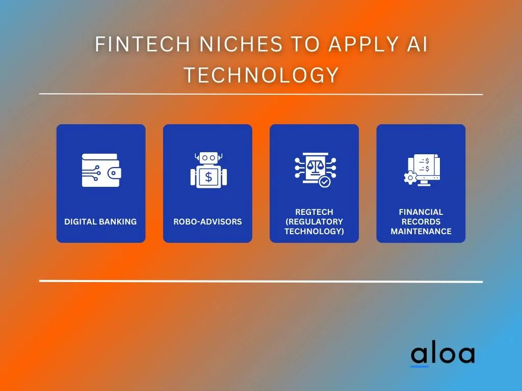 FinTech Niches To Apply AI Technology