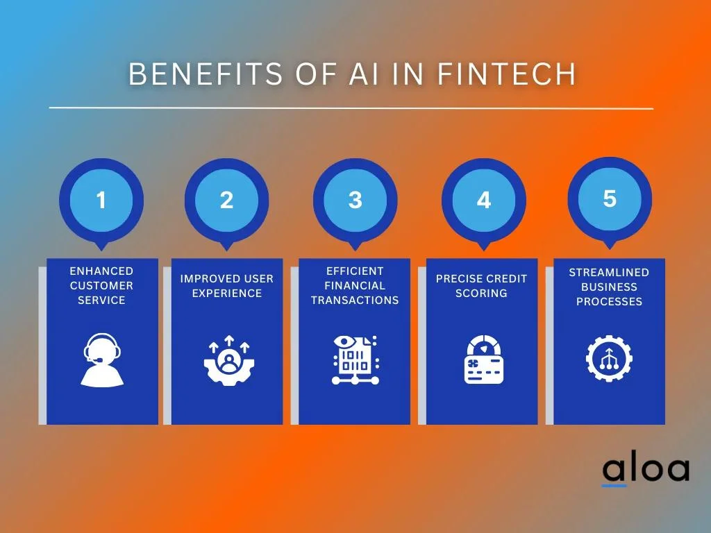 Benefits of AI in FinTech