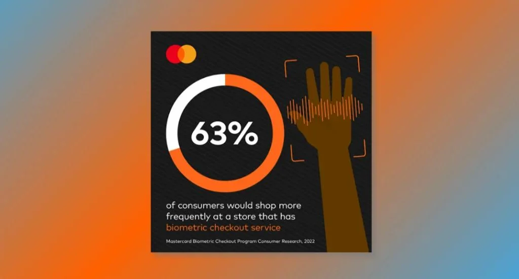 Surge in Biometric In-store Payments & Checkout Innovation