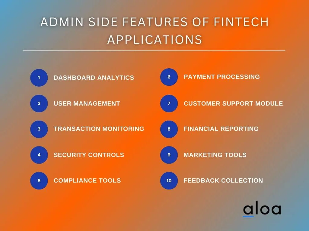 Admin Side Features of FinTech Applications