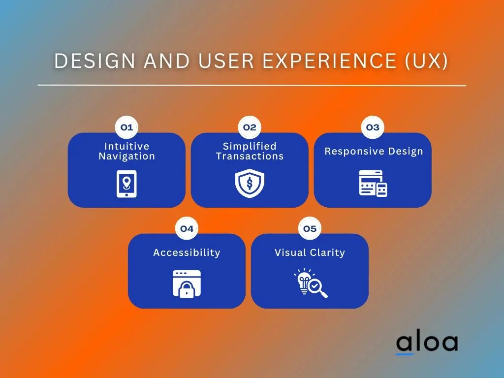 Design and User Experience (UX)