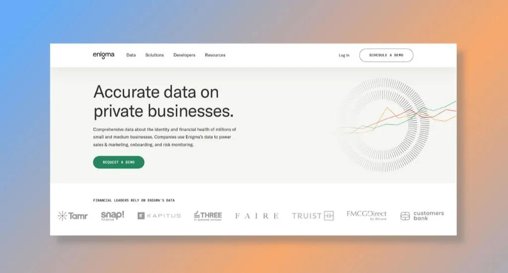 Enigma - Best for Data-Driven Financial Decisions