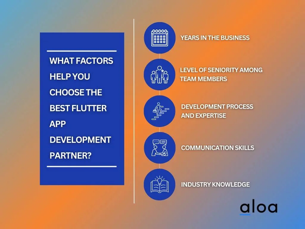 What Factors Help You Choose the Best Flutter App Development Partner