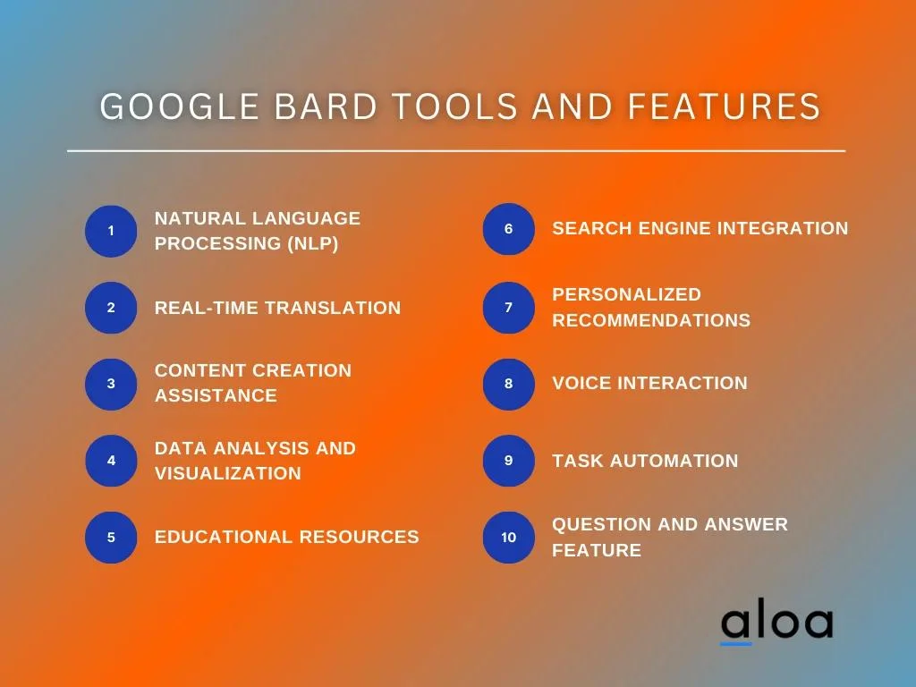 Google Bard Tools and Features