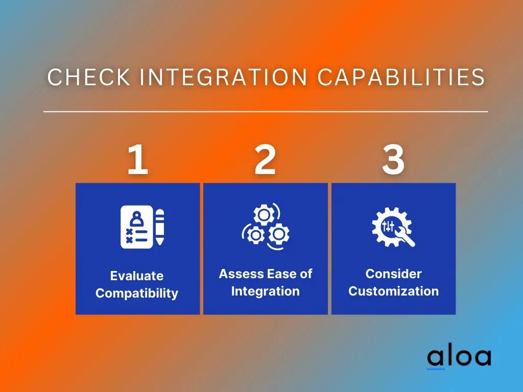 Check Integration Capabilities