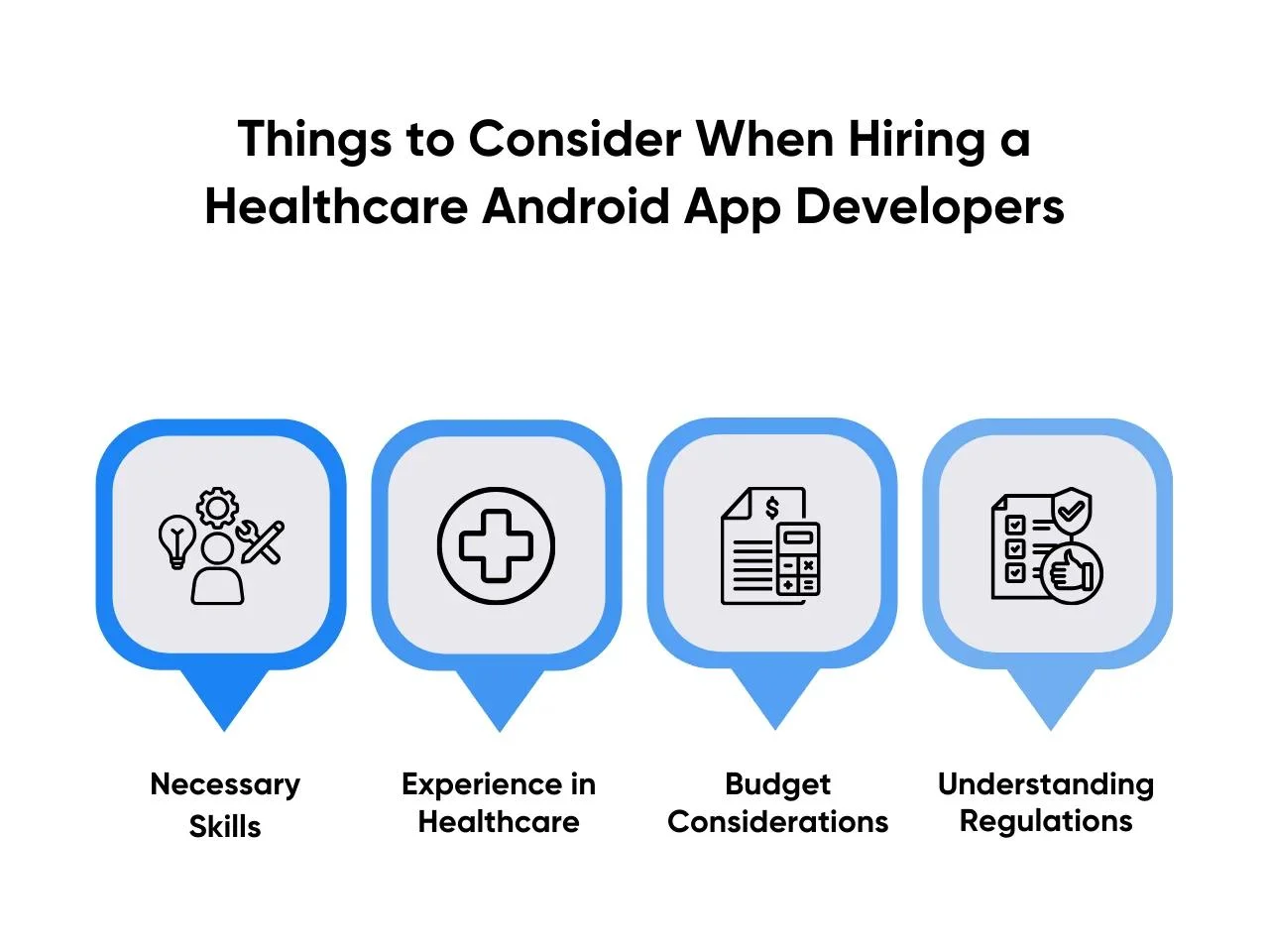 Things to Consider When Hiring a Healthcare Android App Developers