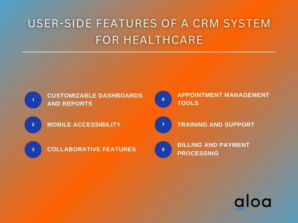 User-side Features of a CRM System for Healthcare
