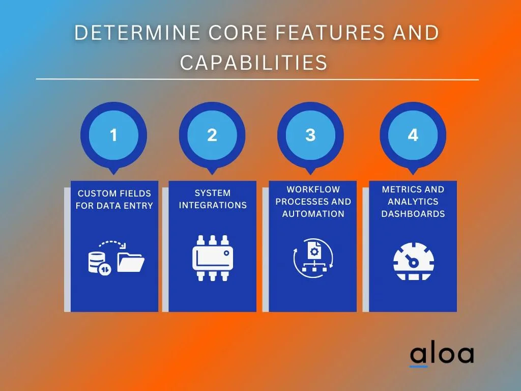 Determine Core Features and Capabilities