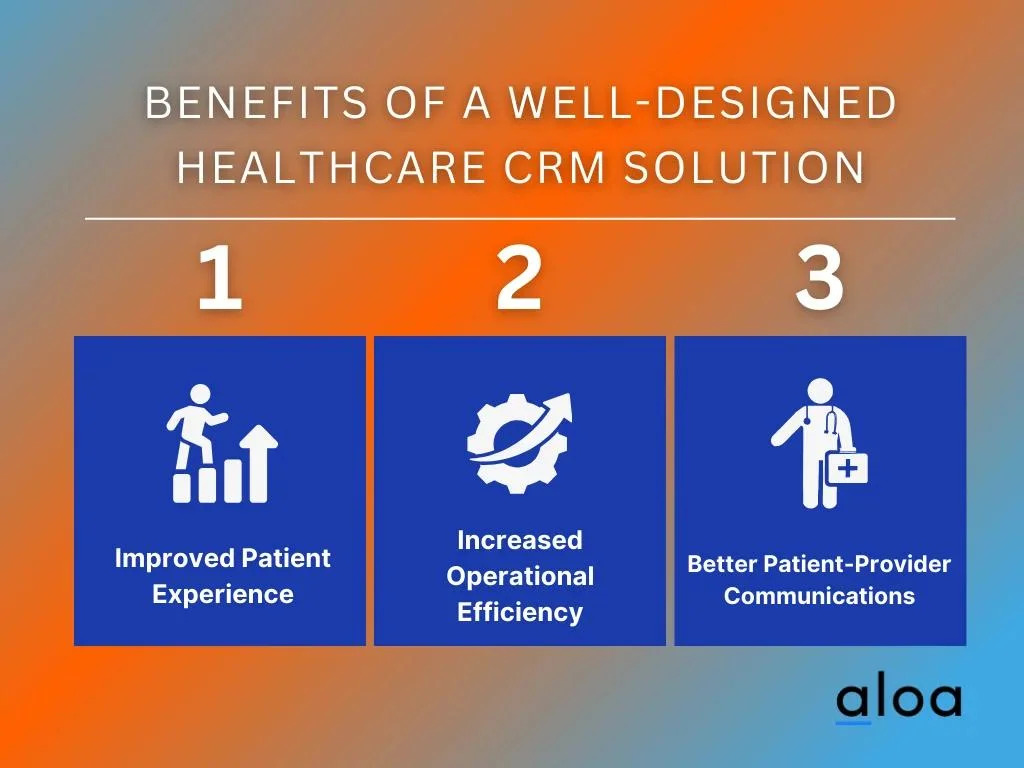Benefits of a Well-designed Healthcare CRM Solution
