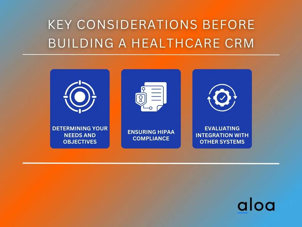 Key Considerations Before Building a Healthcare CRM