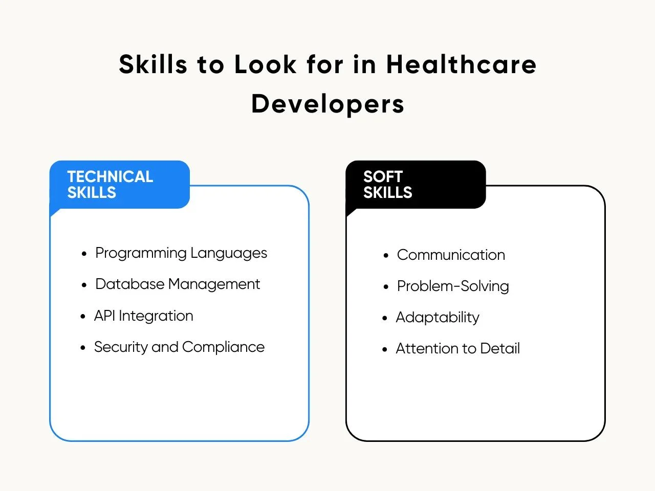 Skills to Look for in Healthcare Developers