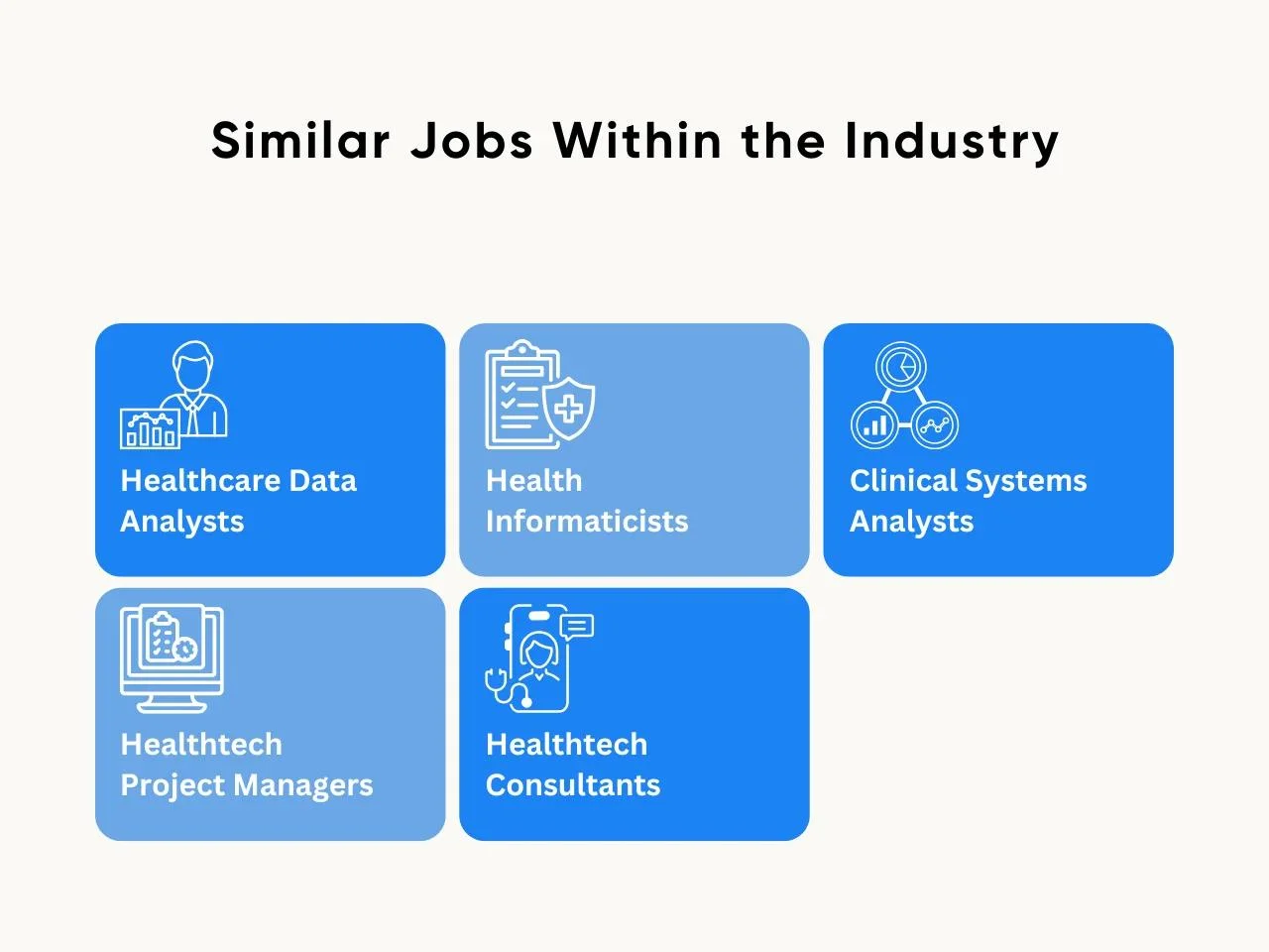 Similar Jobs Within the Industry
