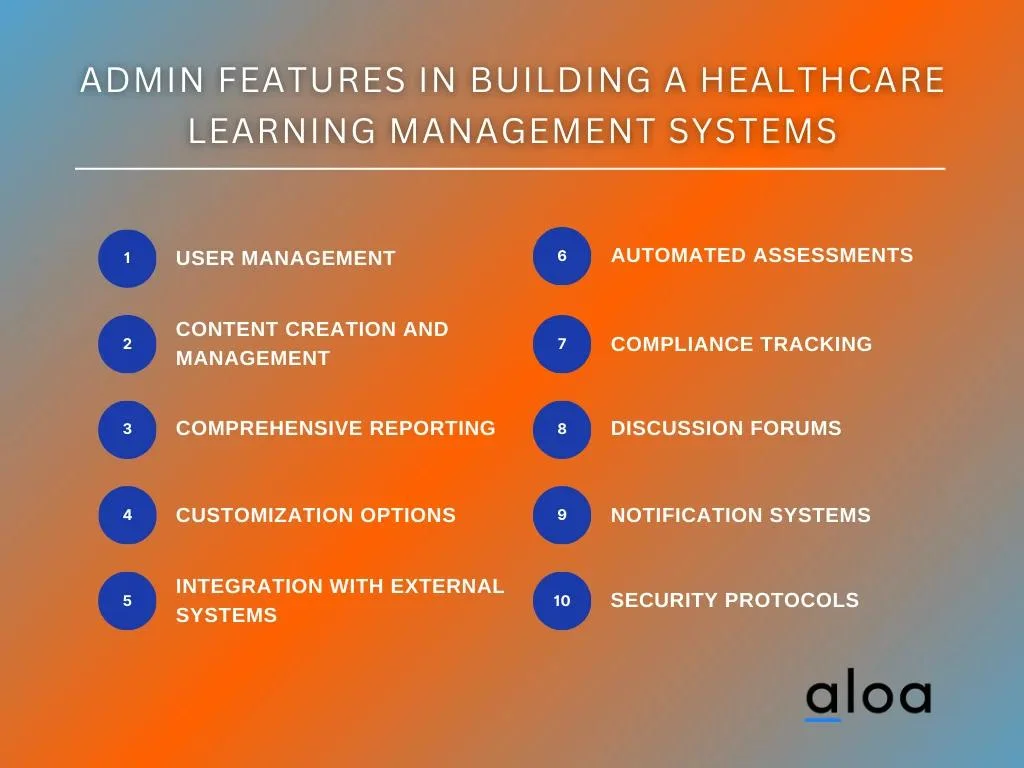 Admin - Features in Building a Healthcare Learning Management Systems