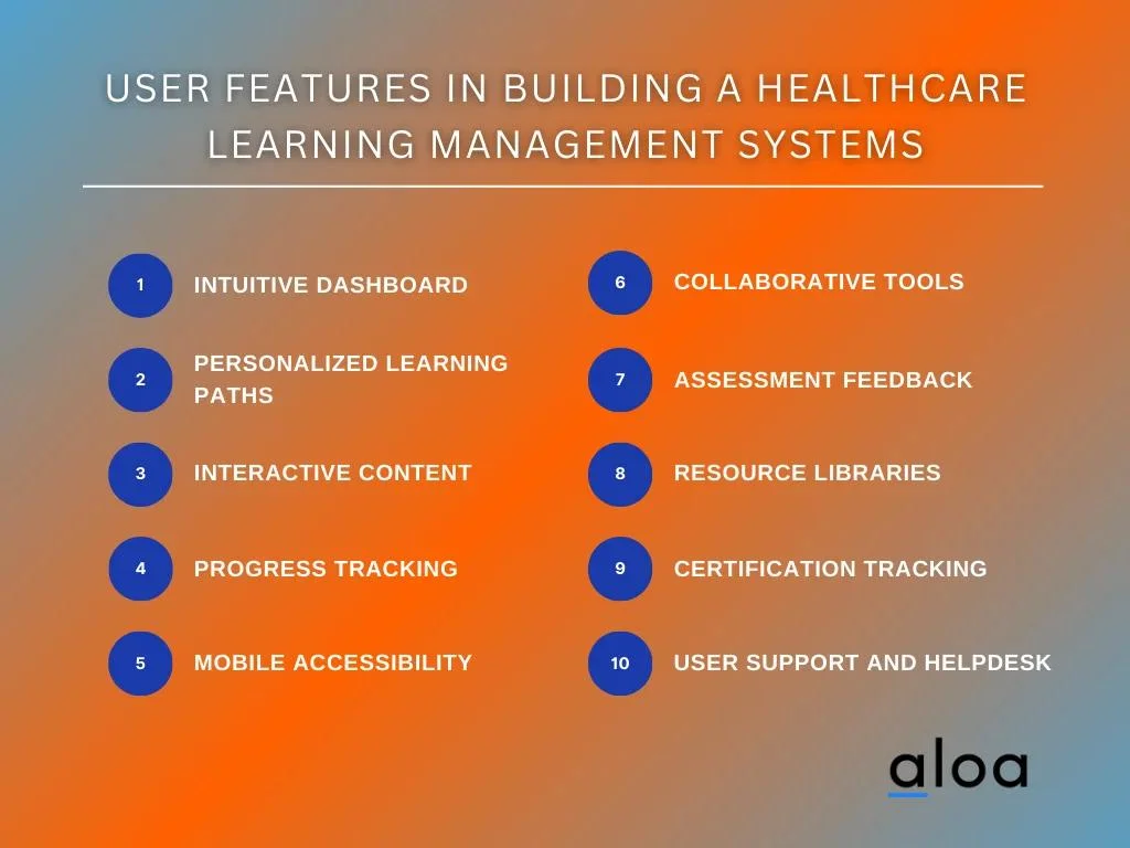 User - Features in Building a Healthcare Learning Management Systems