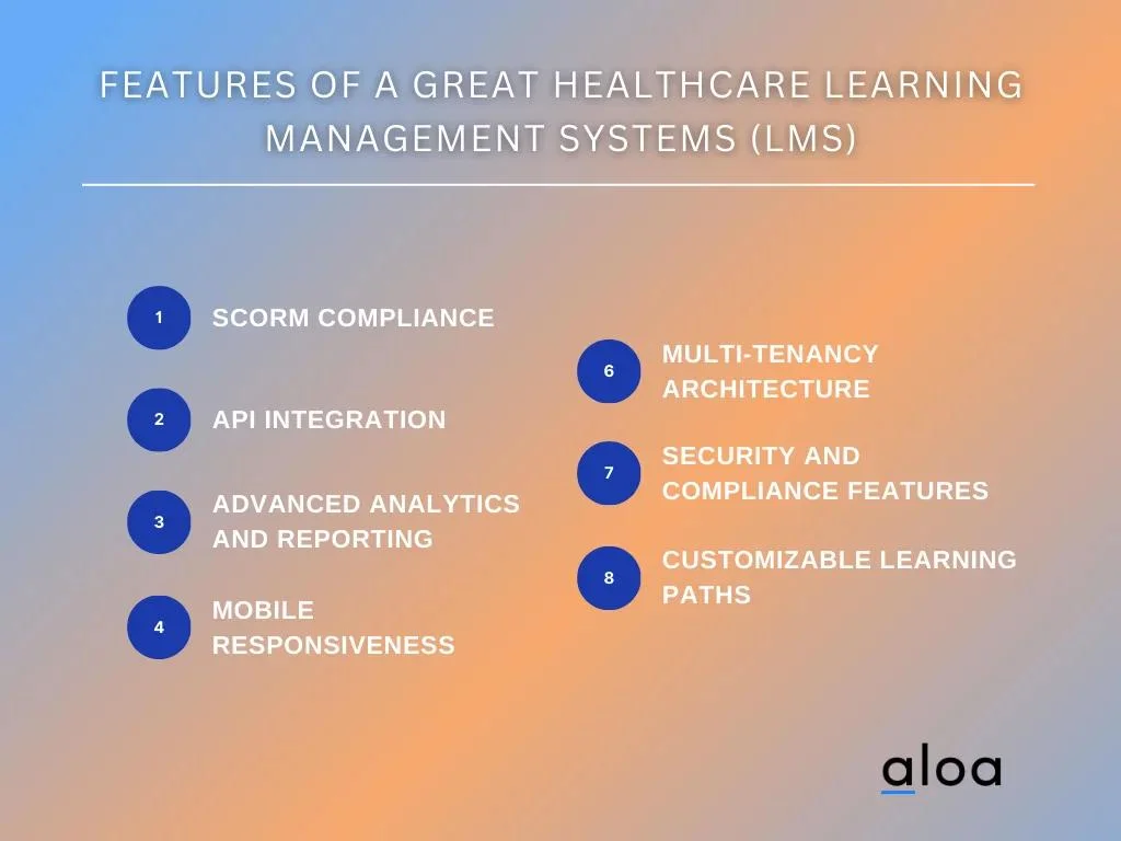 Features of a Great Healthcare Learning Management Systems (LMS)