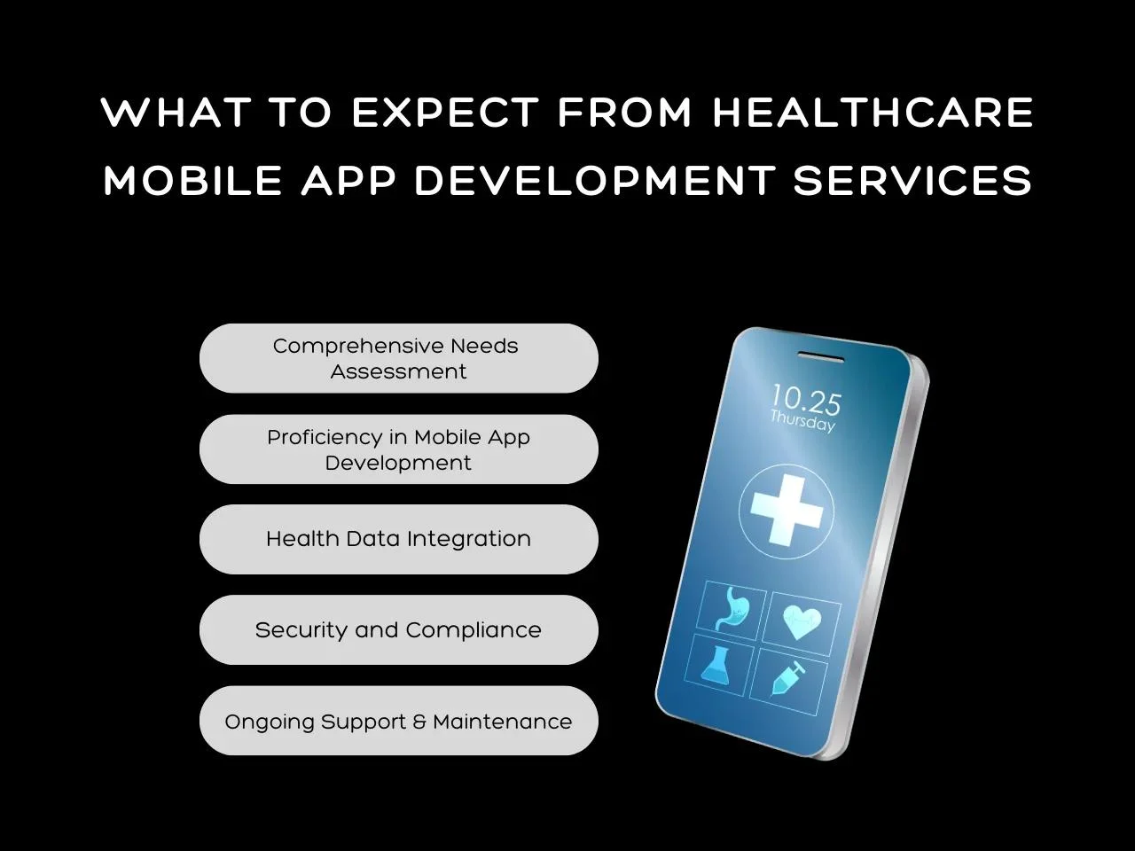 What to Expect from Healthcare Mobile App Development Services