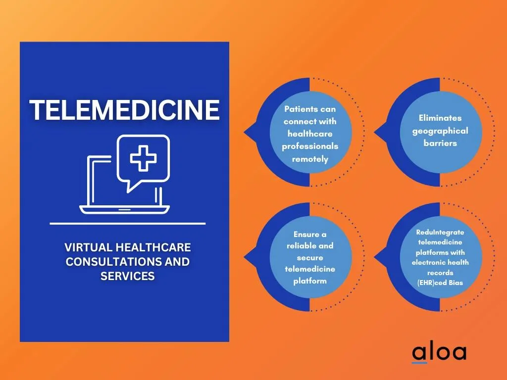 Telemedicine overview