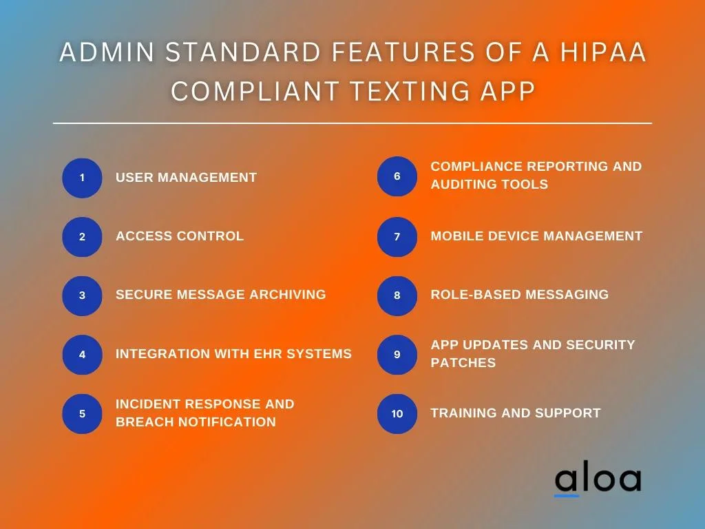 Admin Standard Features of a HIPAA Compliant Texting App