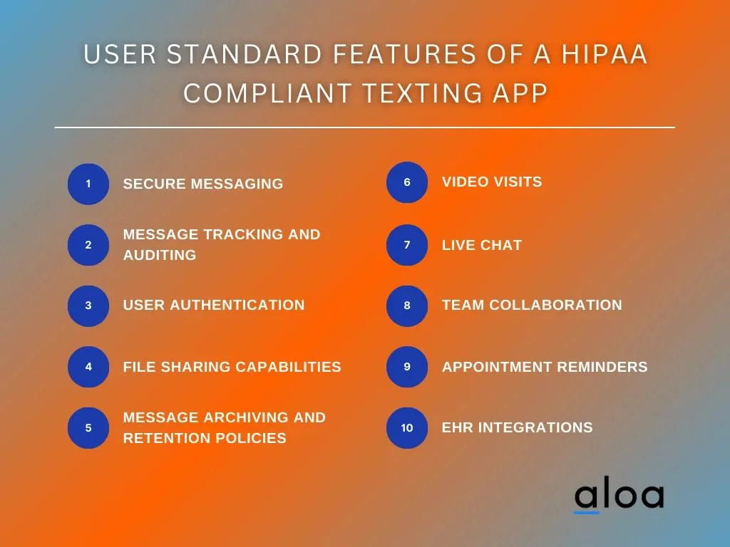 User Standard Features of a HIPAA Compliant Texting App