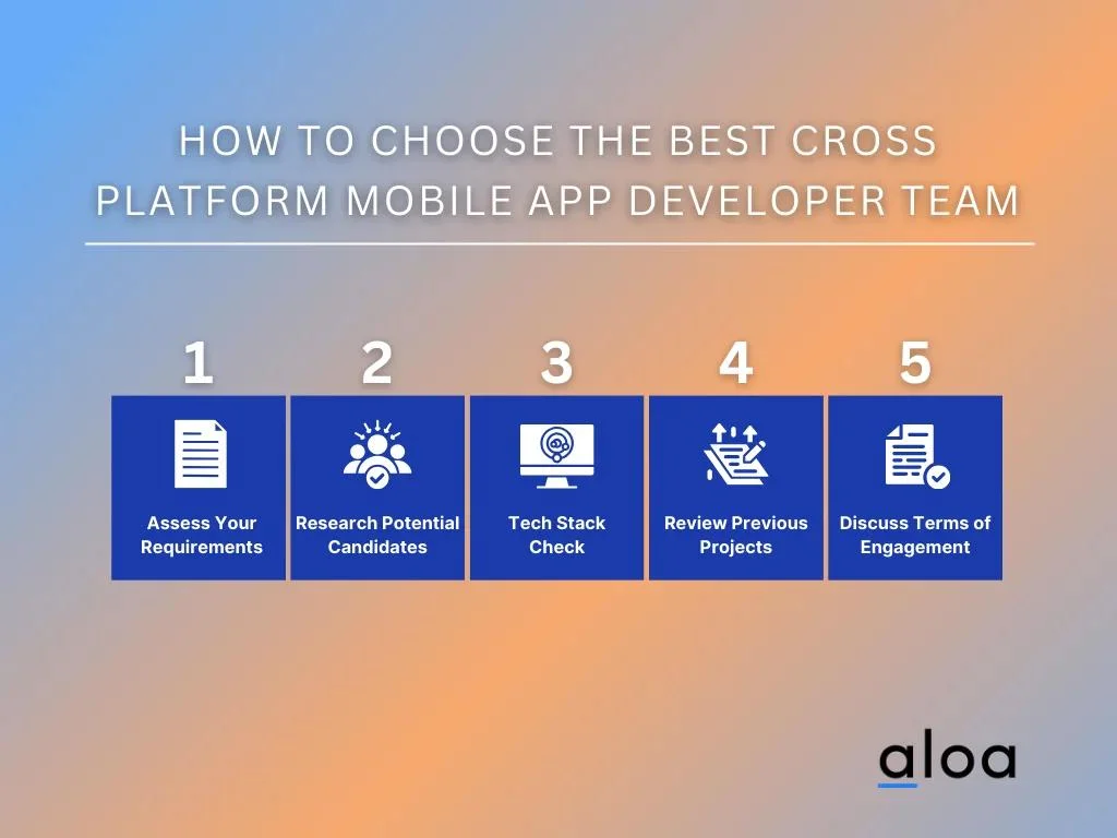 how to choose mobile team