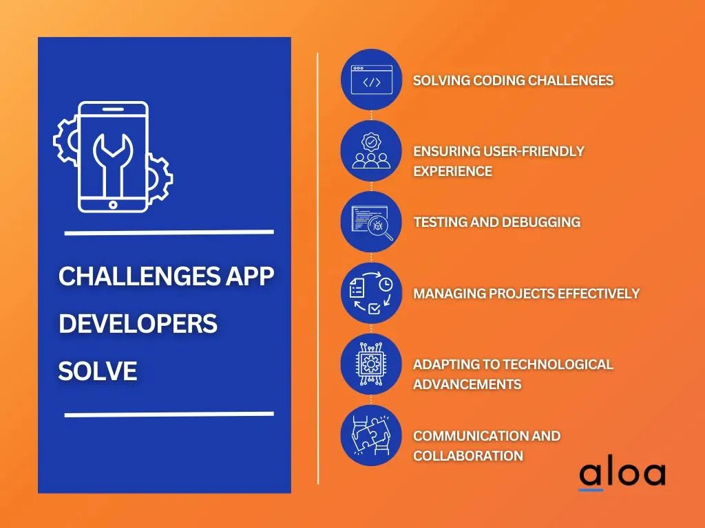 challenges app developers solve