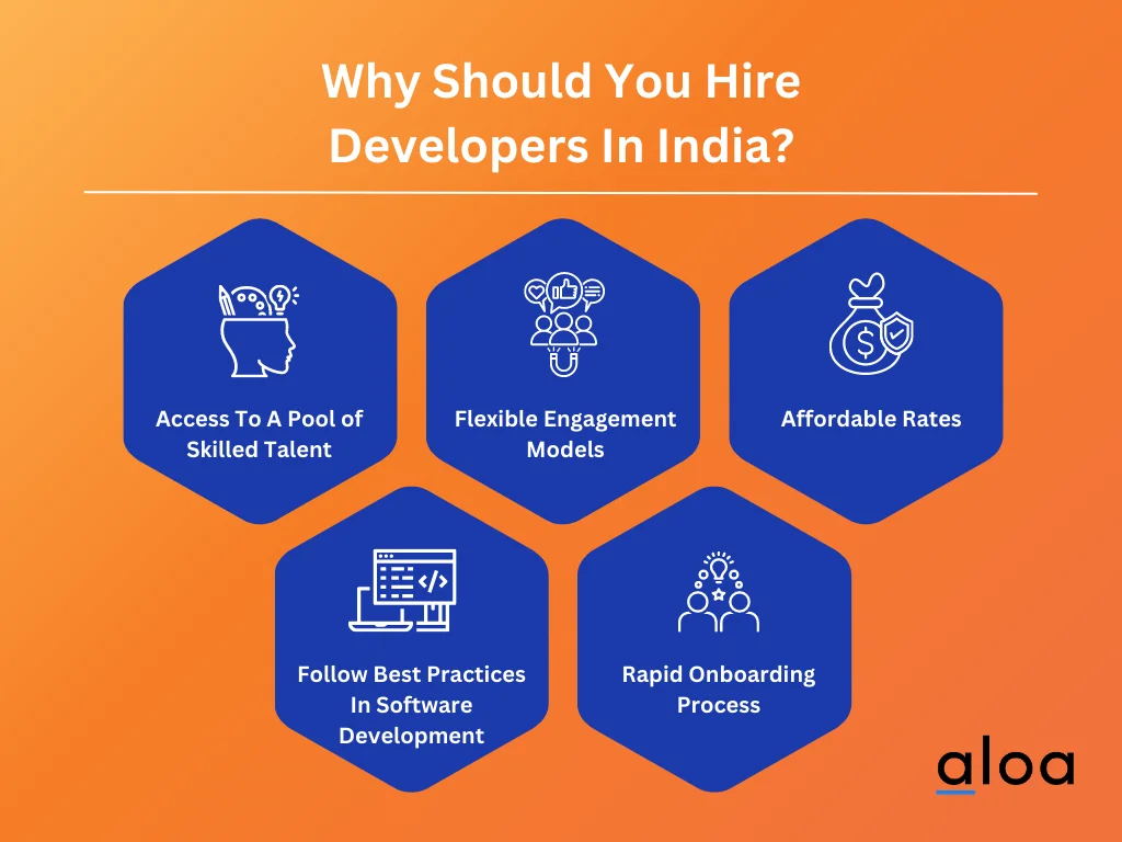 why to hire in india