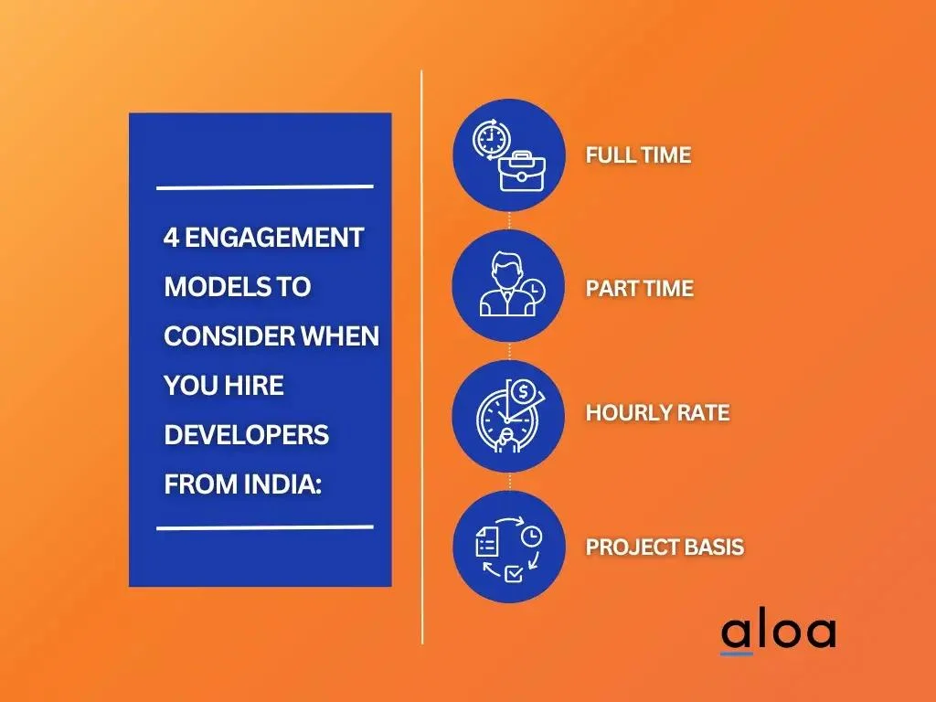 4 engagements models of hiring