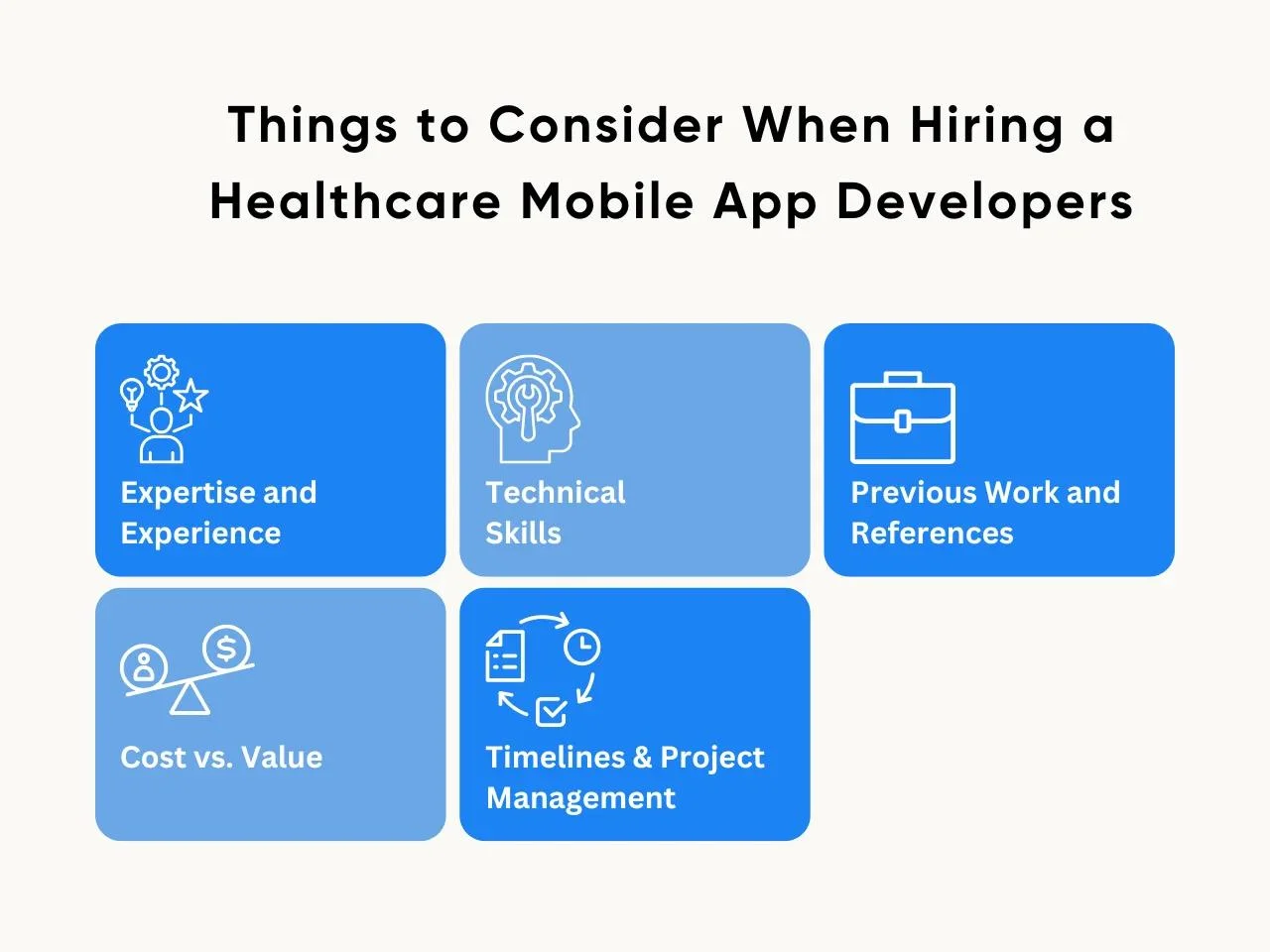 Things to Consider When Hiring a Healthcare Mobile App Developers