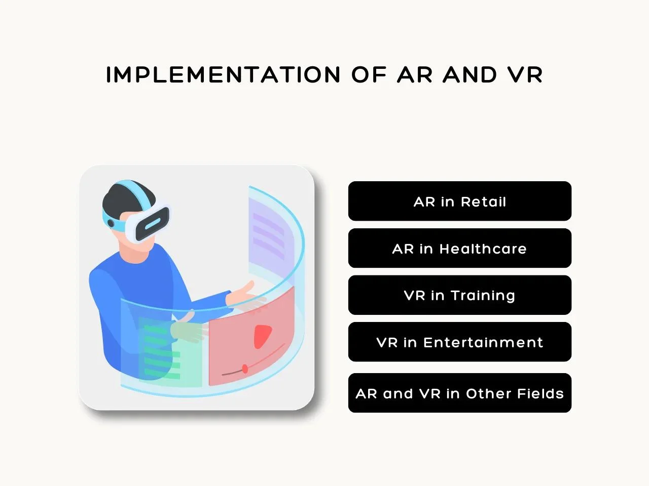 Implementation of AR and VR