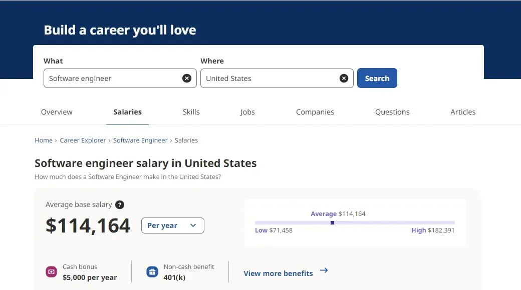 Software Engineer Salary