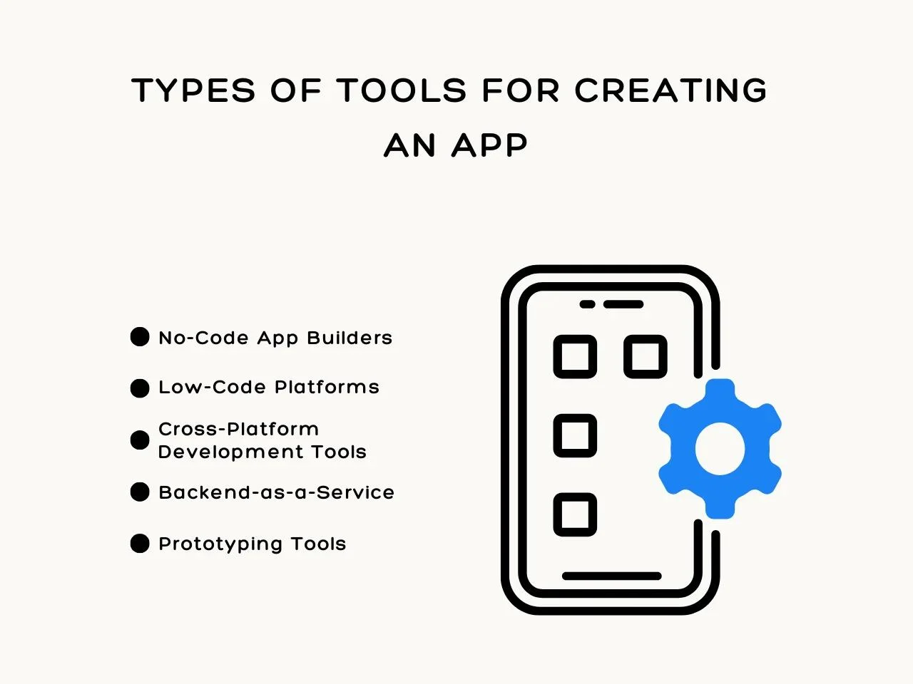 Types of Tools for Creating an App