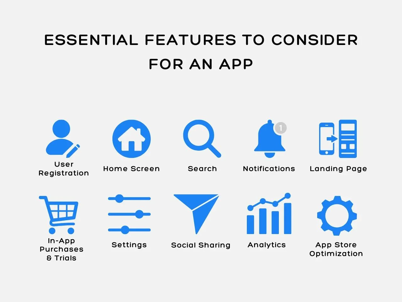Essential Features to Consider for an App