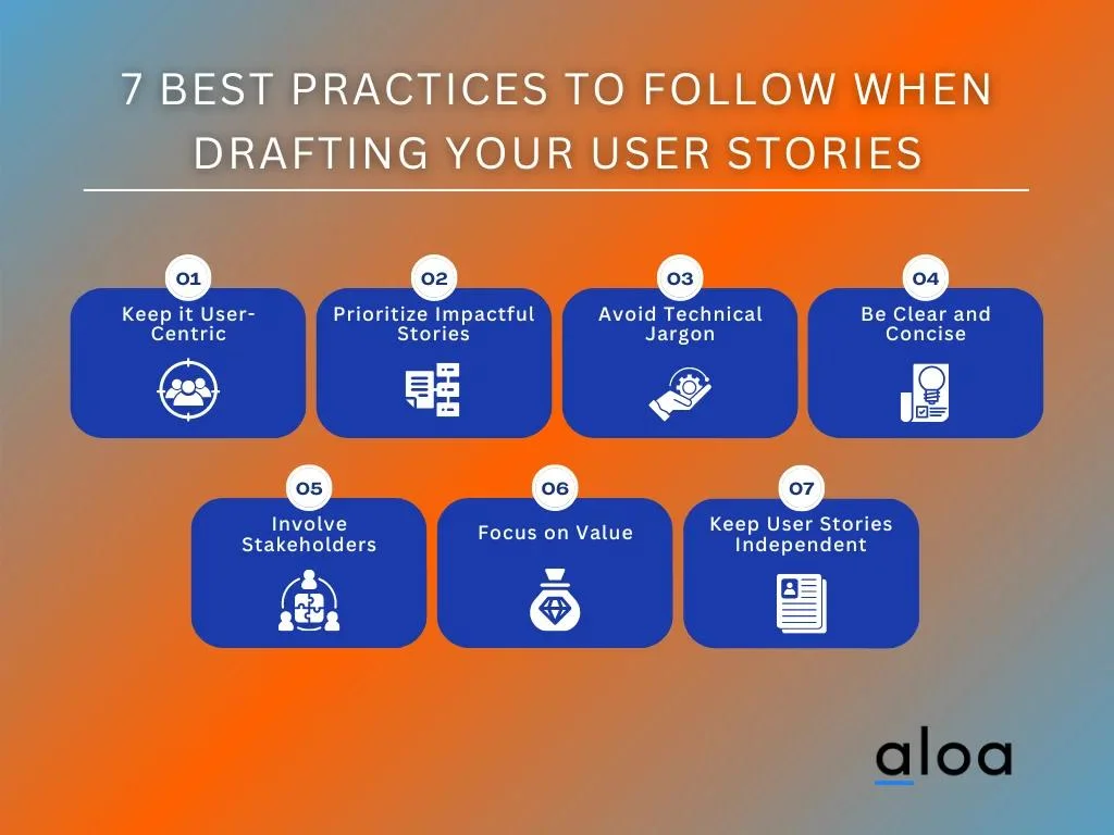 7 Best Practices to Follow When Drafting Your User Stories