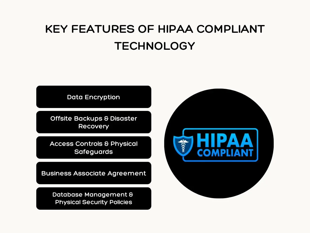 Key Features of HIPAA Compliant Technology