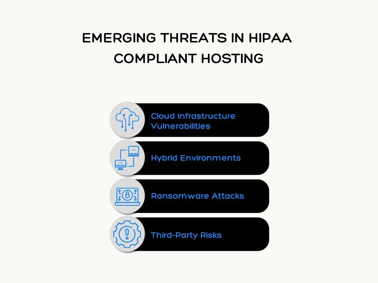 Emerging Threats in HIPAA Compliant Hosting