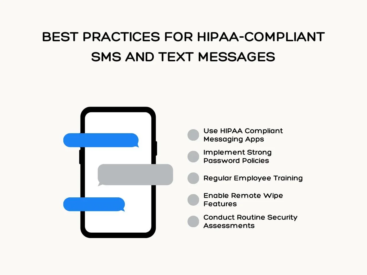 Best Practices for HIPAA-Compliant SMS and Text Messages