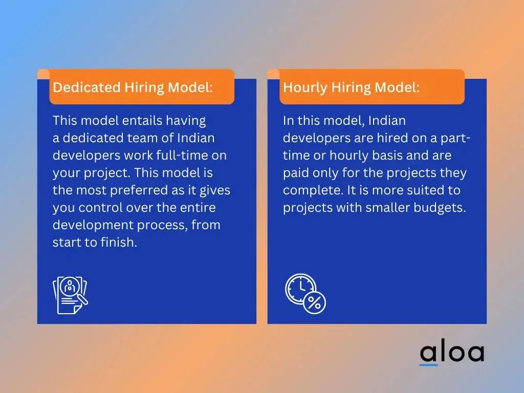 dedicated hiring vs hourly hiring