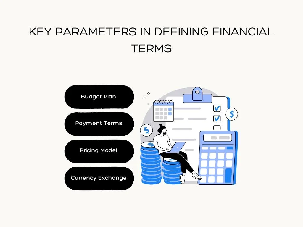 key parameters in financial terms