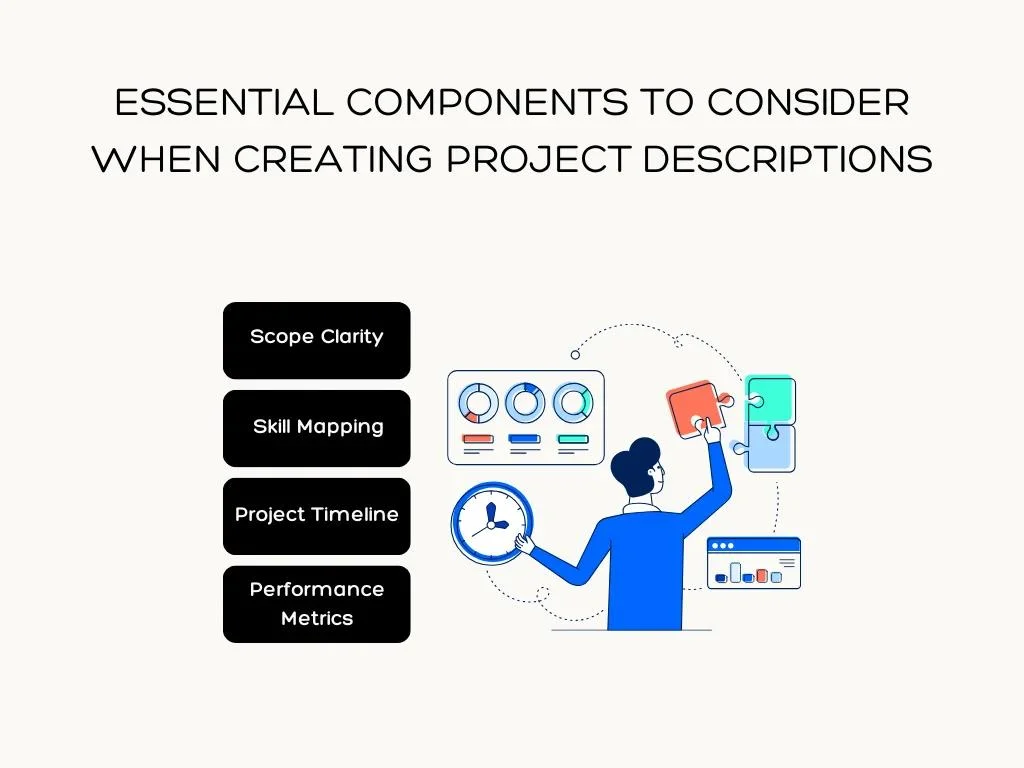 what to consider when creating project descriptions