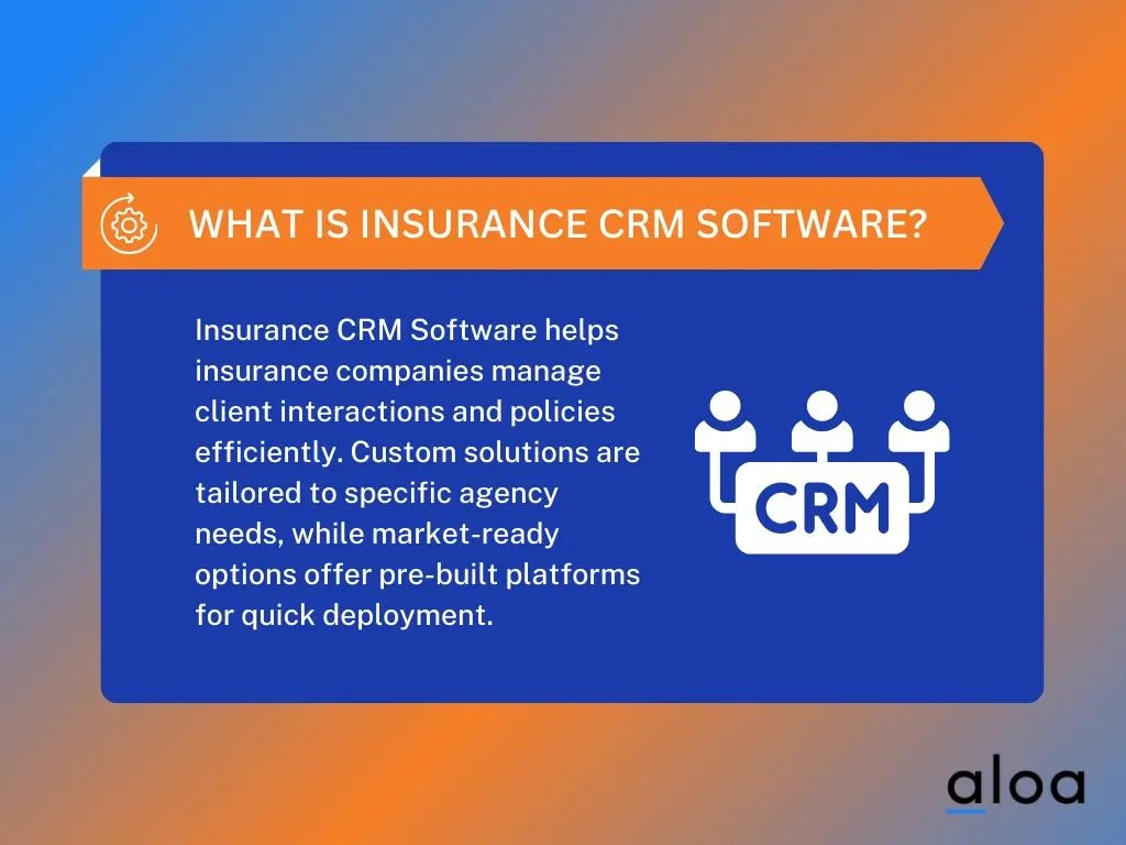 What is Insurance CRM Software