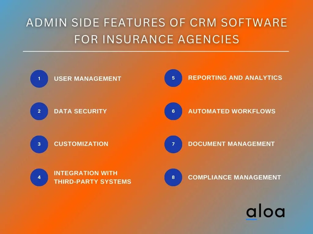 Admin Side Features of CRM Software for Insurance Agencies