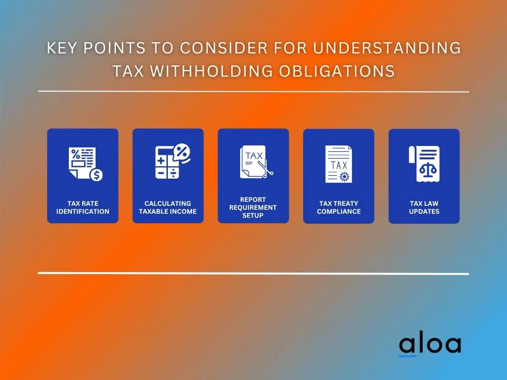 Step 3: Understand Tax Withholding Obligations