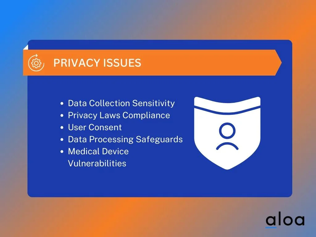 Privacy Issues linked to IOT