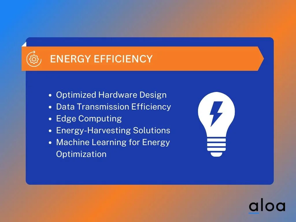 Energy Efficiency
