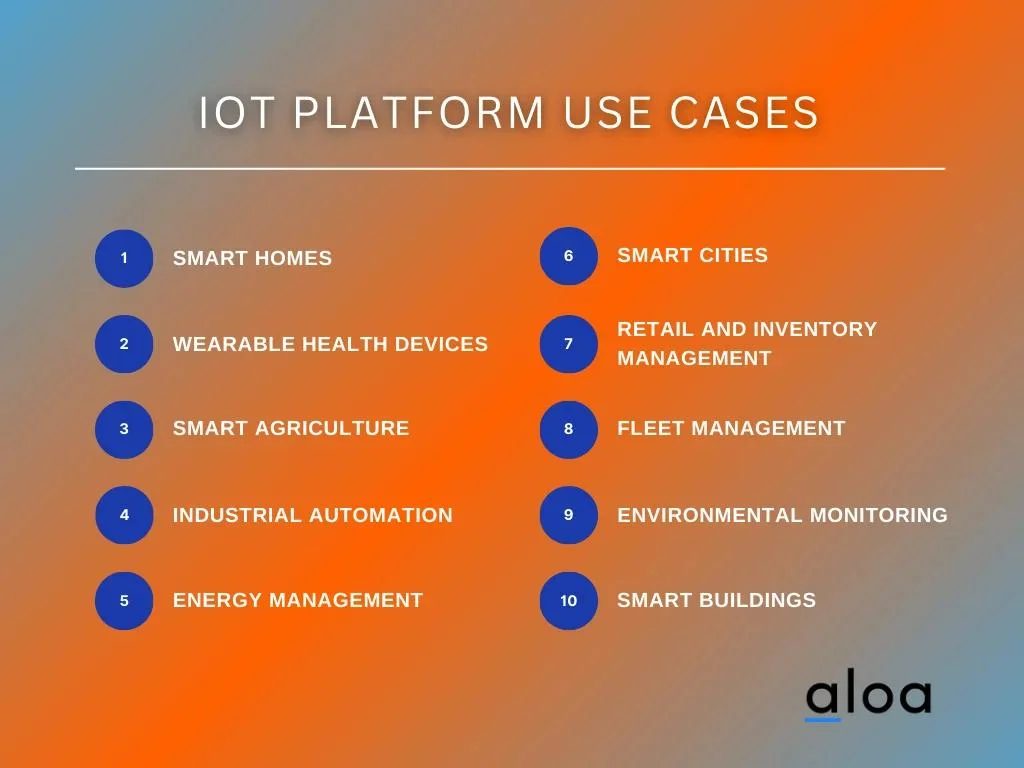 IoT Platform Use Cases