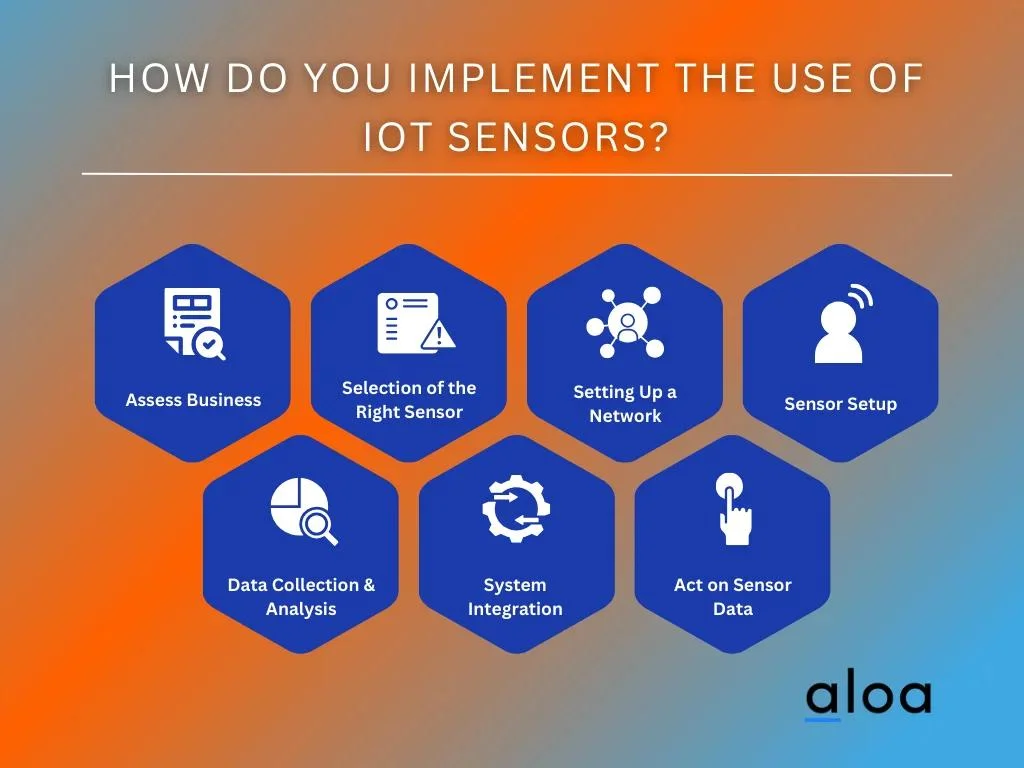 How Do You Implement the Use of IoT Sensors?