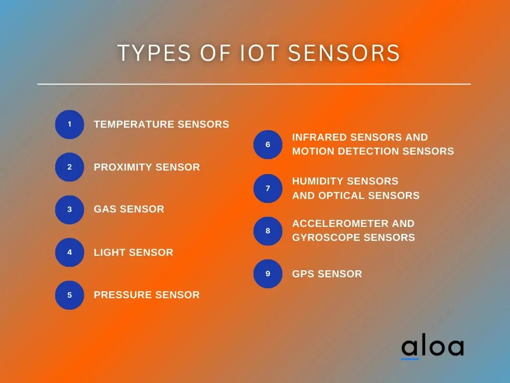 Types of IoT Sensors